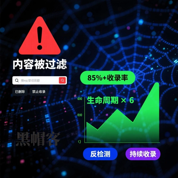 灰色词站群案例：绕过审核，持续收录